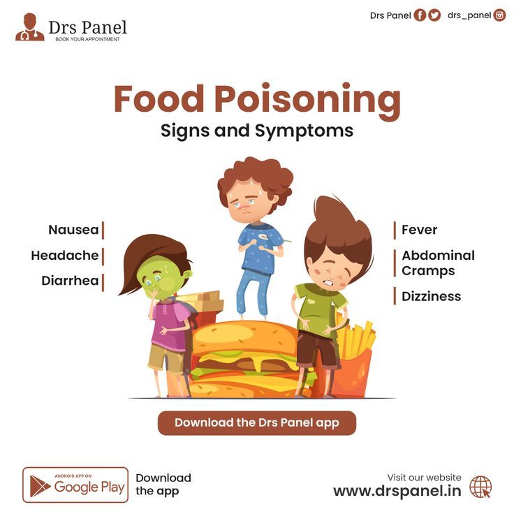 Food Poisoning Signs and Symptoms | Online doctor, Hospital marketing,  India book